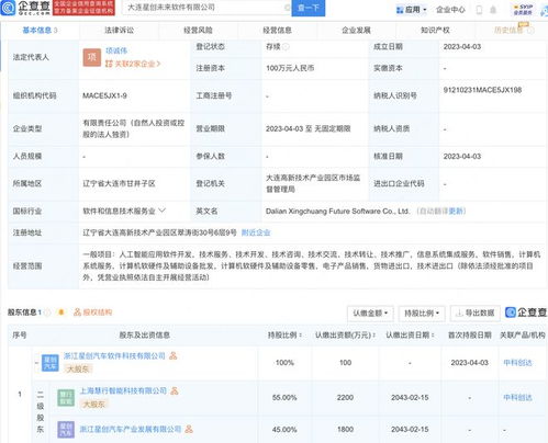 中科創達與吉利合資公司在大連設立未來軟件公司，深化計算機軟硬件開發布局