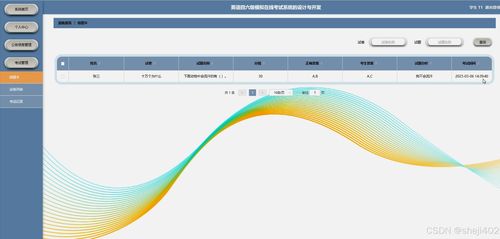基于Java與Vue的計算機軟硬件開發 英語四六級模擬在線考試系統的設計與實現